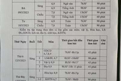 Lịch kiểm tra cuối học kỳ 2. năm học 2022-2023